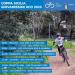Coppa Sicilia Giovanissimi XCO 2023