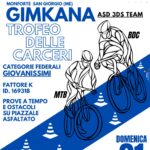 TROFEO DELLE CARCERI
